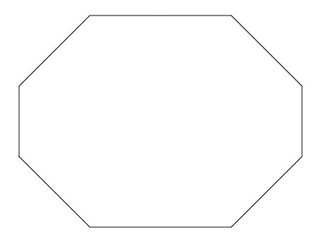 رسم چند ضلعی در Canvas
