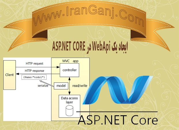 ایجاد WebApi در Asp.Net Core