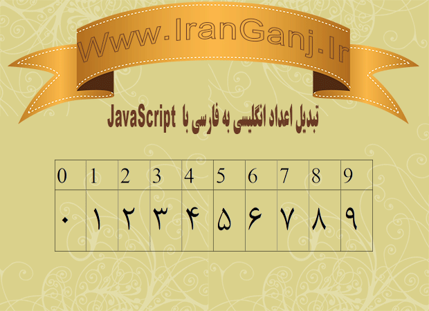 تبدیل اعداد انگلیسی به فارسی با جاوا اسکریپت JavaScript