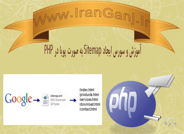 آموزش و سورس نحوه ایجاد sitemap.xml به صورت پویا در PHP